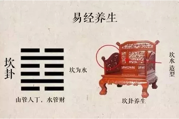 風水