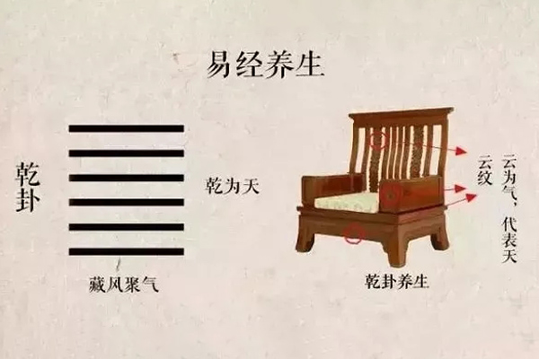 風水